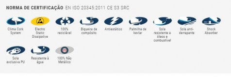 Certificação 290